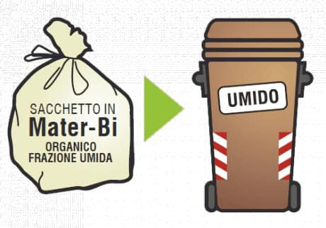 Avviso raccolta frazione organica (umido)
